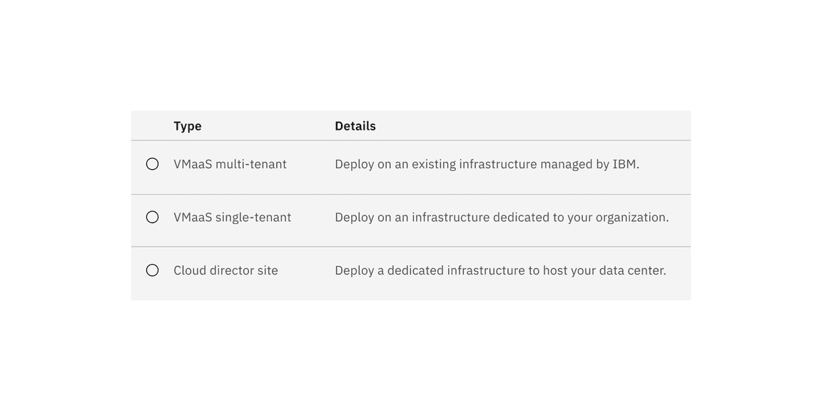 Selectable structured list color background with a feature flag