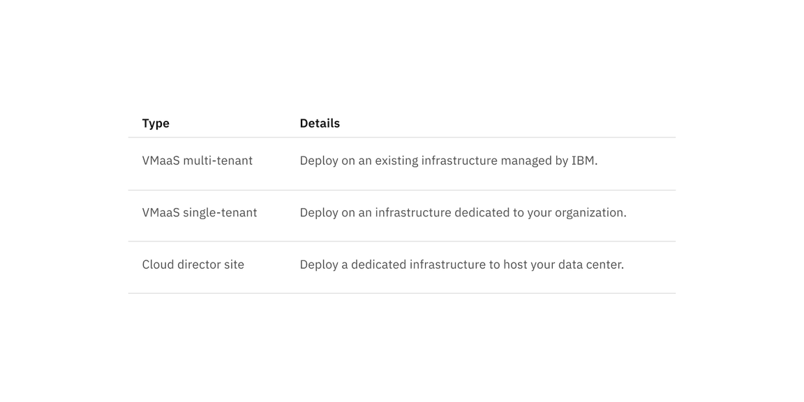 Selectable structured list color with feature flag disabled